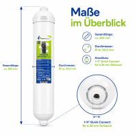 SBS Kühlschrank Wasserfilter 2,5" – Inline Aktivkohlefilter 1/4 Zoll für Side-by-Side Kühlschrank, Eisbereiter & Wasserspender