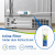 SBS Kühlschrank Wasserfilter 2,5" – Inline Aktivkohlefilter 1/4 Zoll für Side-by-Side Kühlschrank, Eisbereiter & Wasserspender