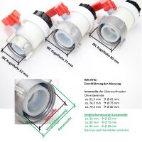 SET IBC Kugelhahn 62 mm mit Alu-Überwurfmutter &...