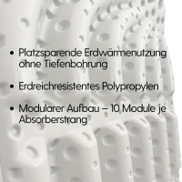 GeoCollect Erdwärme-Absorber – Komponente für Sole/Wasser Wärmepumpen