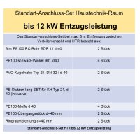 Standart-Anschluss-Set-Haustechnik-Raum (bis 12 kW Entzugsleistung) Muffenschweißen