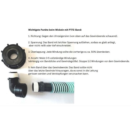 Abstandsverlängerung Für IBC Tanks – 3-teilig, IG-AG 3/4 Zoll