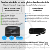 PE100-RC Geothermie Rohr SDR11 Ø63 – 100 m – für grabenlose Verlegung & dauerhaften Erd­einsatz