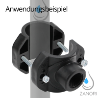 PP Anbohrschelle für PE Rohr mit Innengewinde – 2 Schrauben – Abzweigschelle ohne Verstärkung Ø25x3/4"