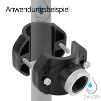 PP Anbohrschelle mit Verschraubung für PE-Rohr Ø40 mm – 3/4" Innengewinde – 2 Schrauben – mit Verstärkung