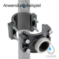 PP Anbohrschelle für PE Rohr mit Innengewinde – 4 Schrauben – verstärkte Abzweigschelle Ø63x1 1/2"