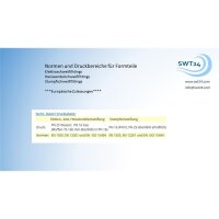 Elektroschweißmuffe PE100 / PE100-RC – DVGW Fitting für Gas, Wasser & Geothermie Ø90 mm